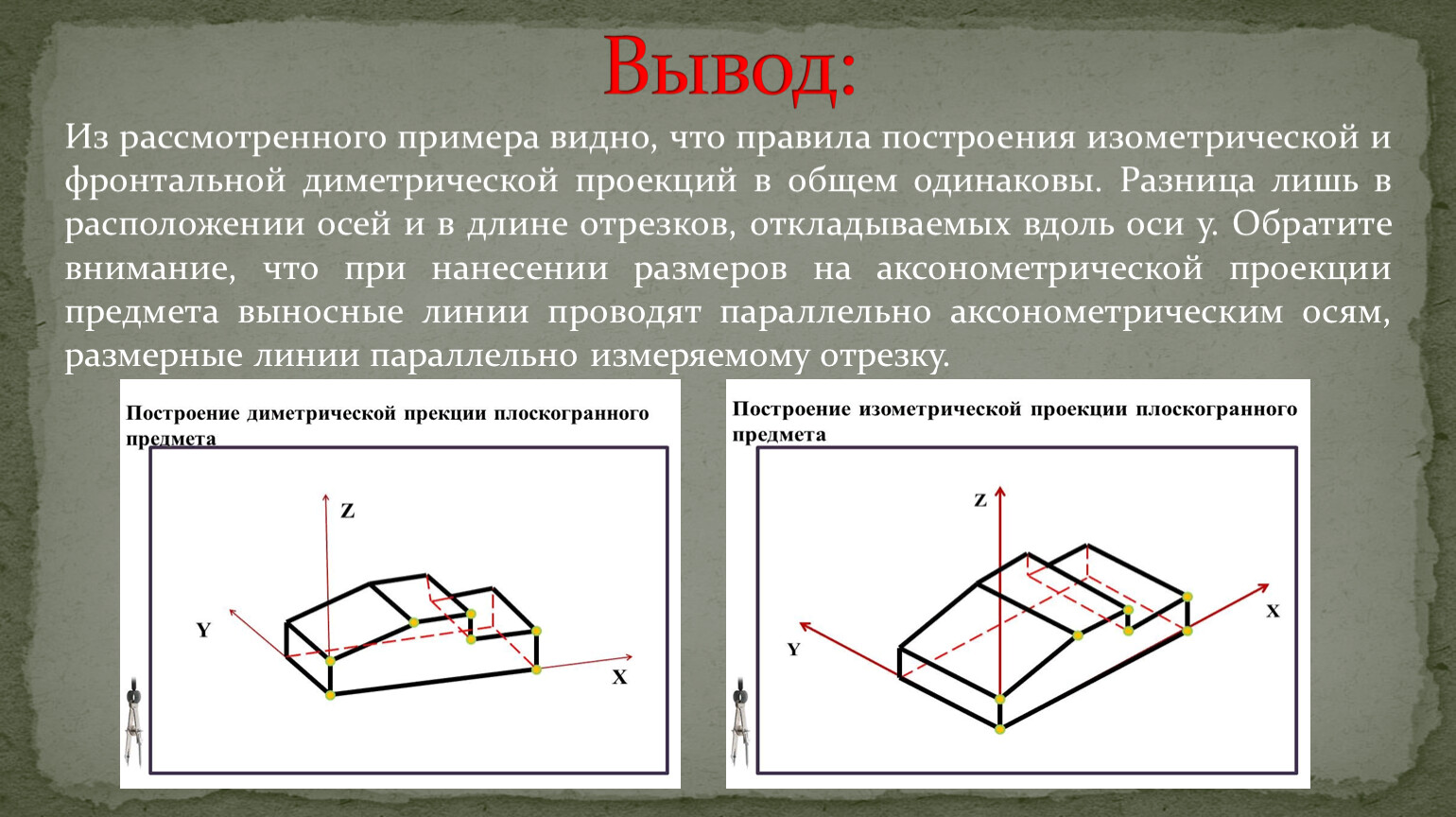 Постройте в рабочей тетради фронтальную диметрическую проекцию детали изображенной на рисунке 64 а