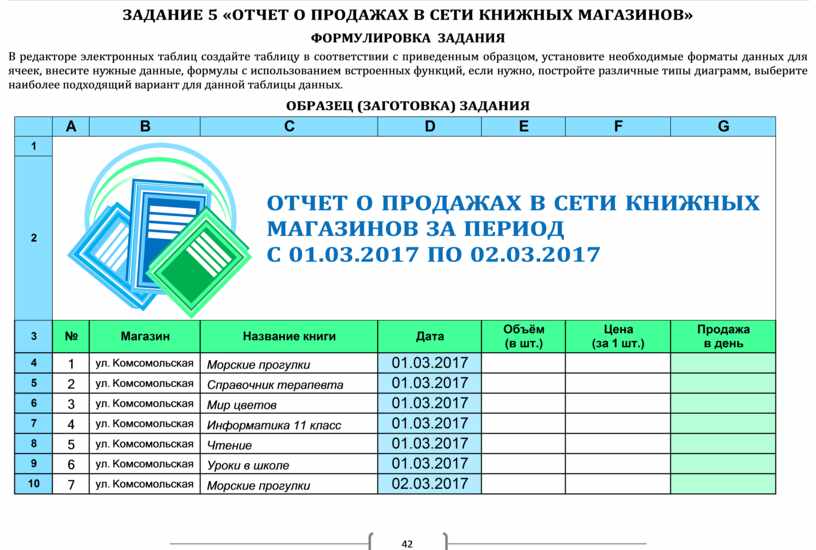 Report задание. Отчет по задачам. Отчет по заданию. Отчет %о задачах на день.