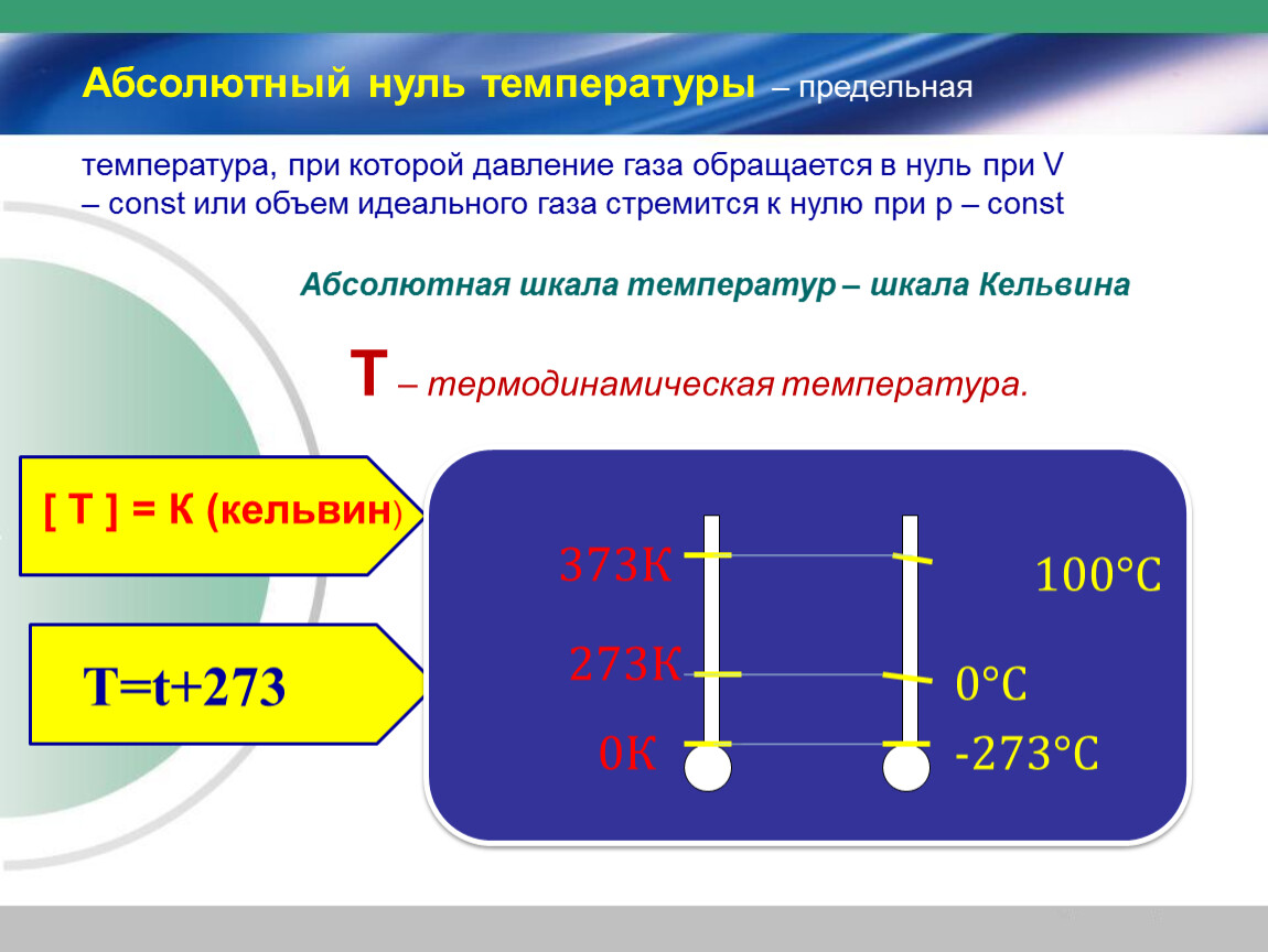 Изменение температуры физика