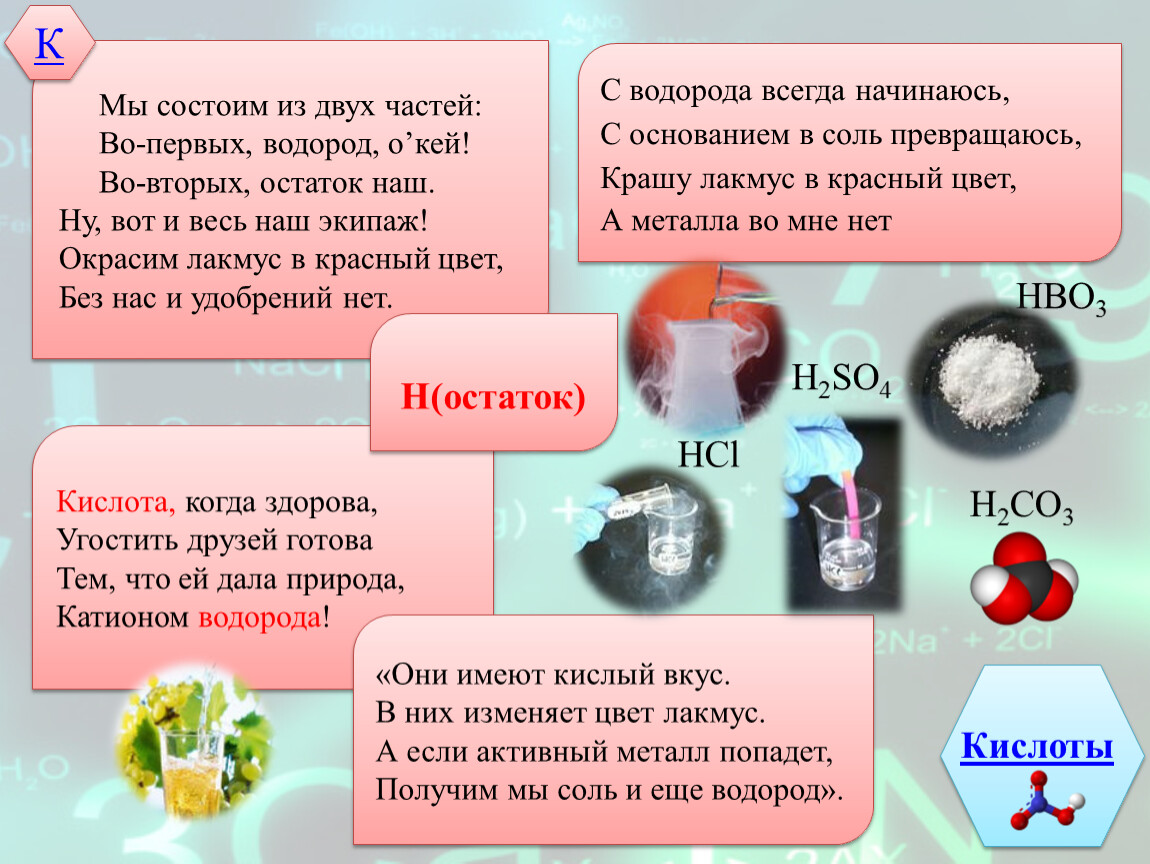 Интерактивный словарь «Неорганические вещества в стихах и загадках»