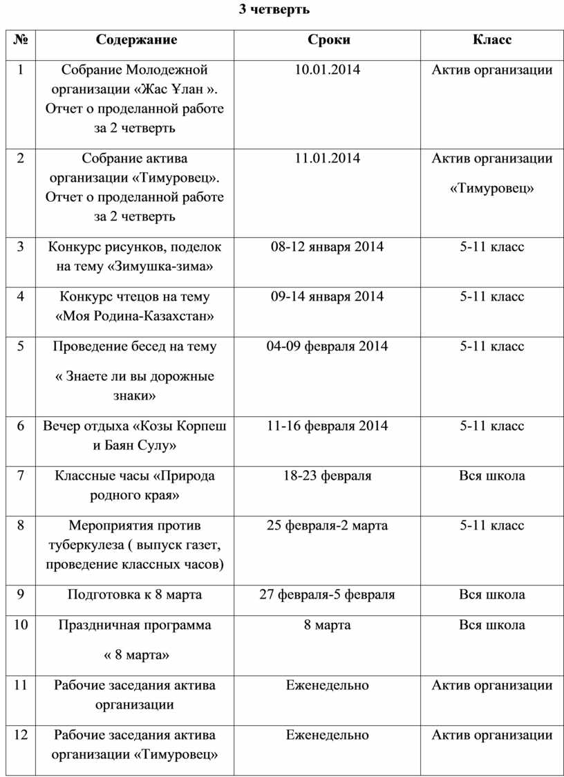 План работы старшего вожатого в школе на 2022 2023