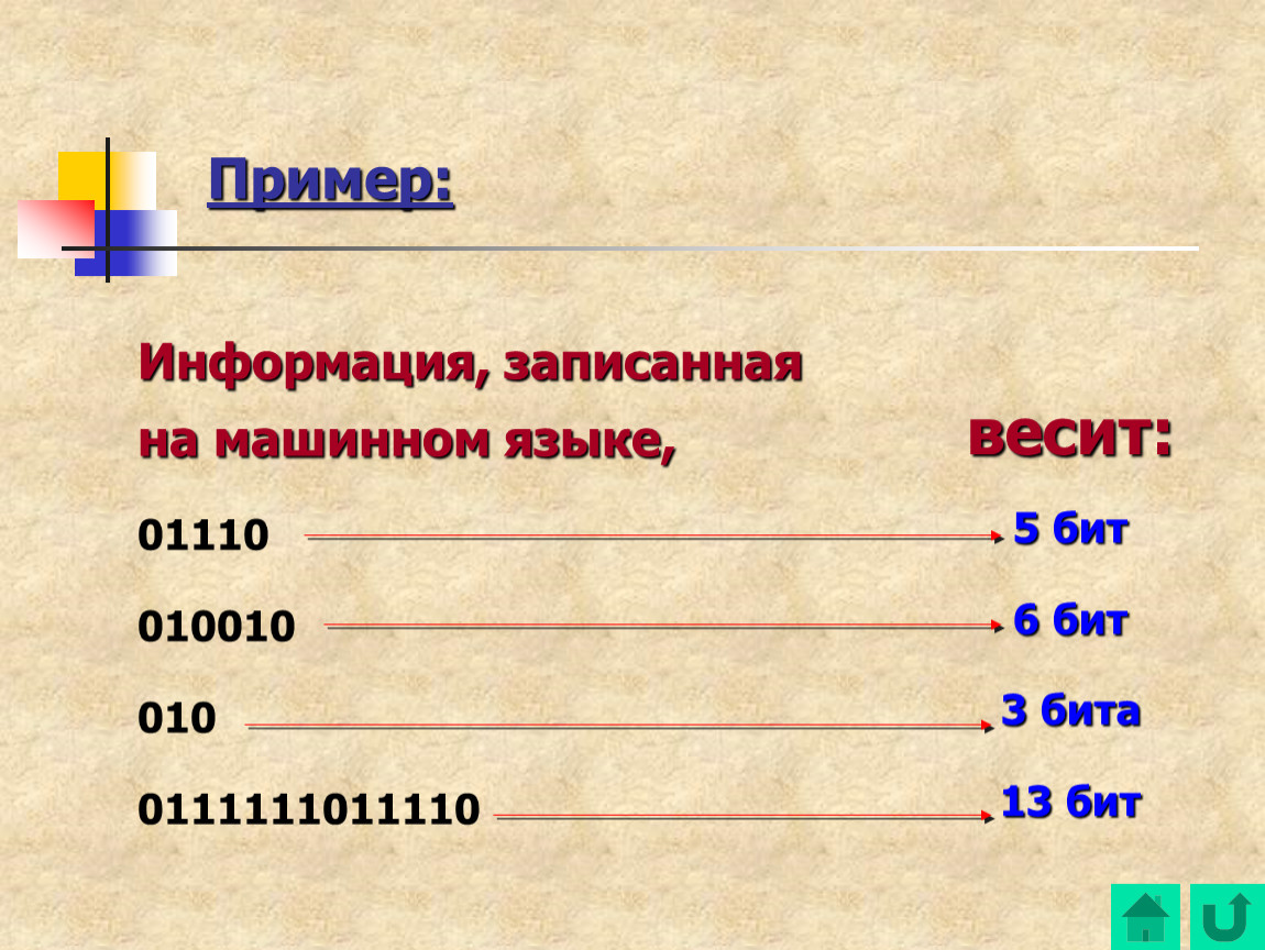 Вес языка. Образцы бит. 01110 - … Бит. Примеры сообщений на 3 бита. Бит это пример.