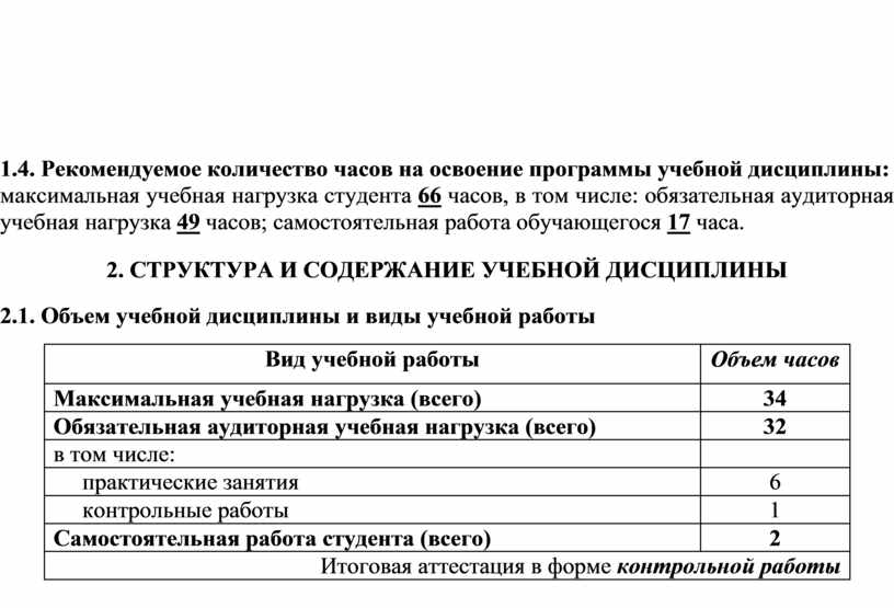 Контрольная работа: Этикет и имидж руководителя