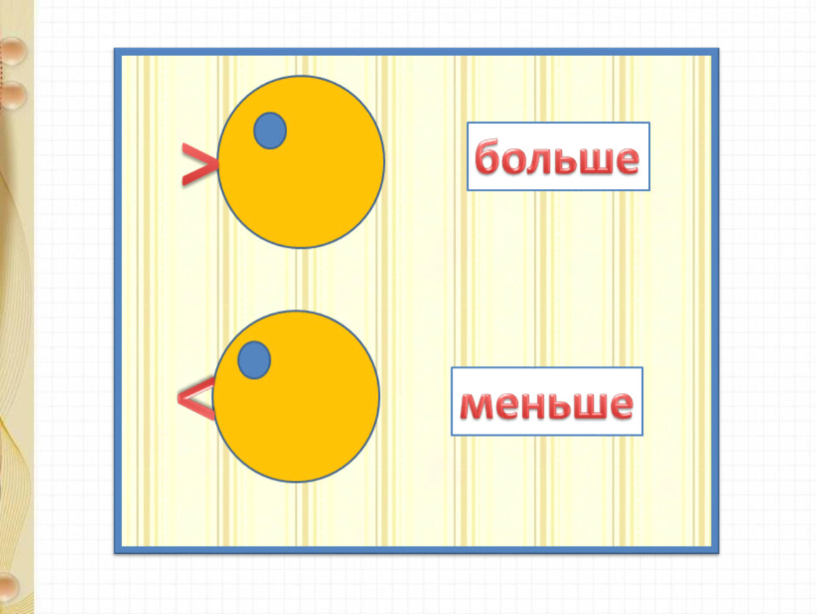 Больше меньше. Равенства и неравенства для дошкольников. Знаки неравенства для детей. Знаки неравенства 1 класс.