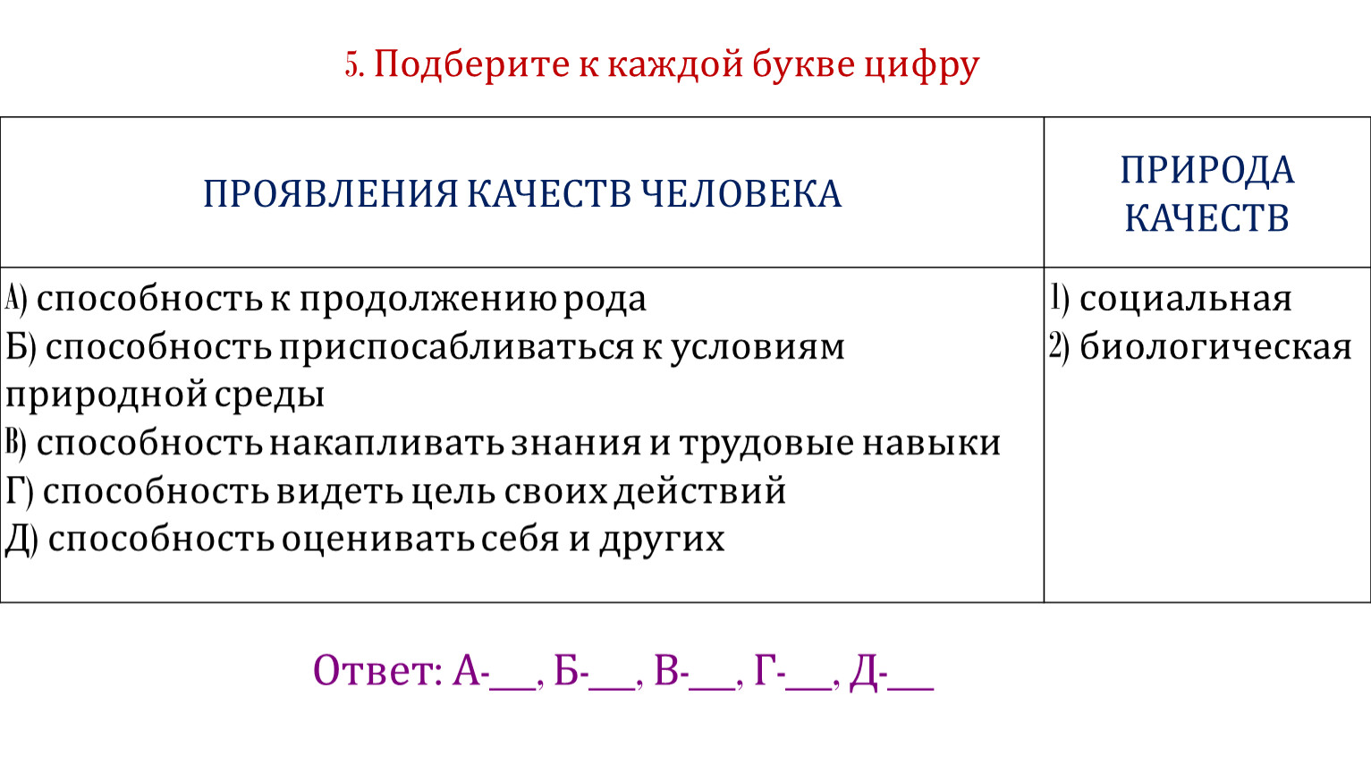 Проявление качеств человека природа качеств