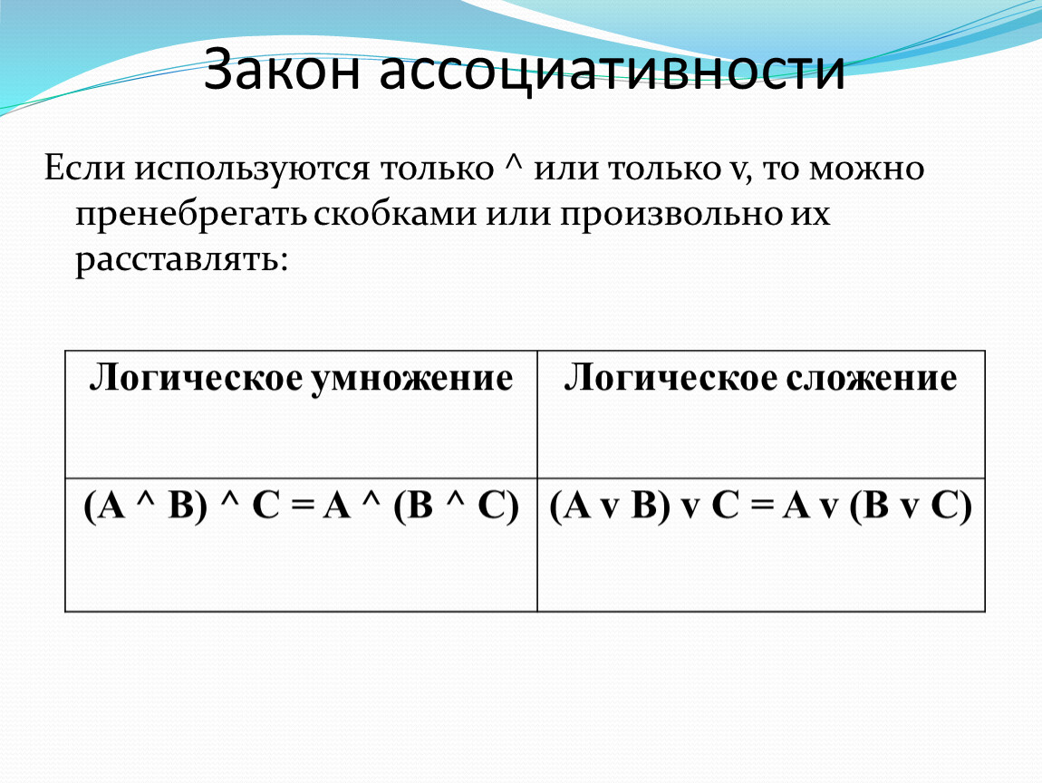 Ассоциативность пересечения