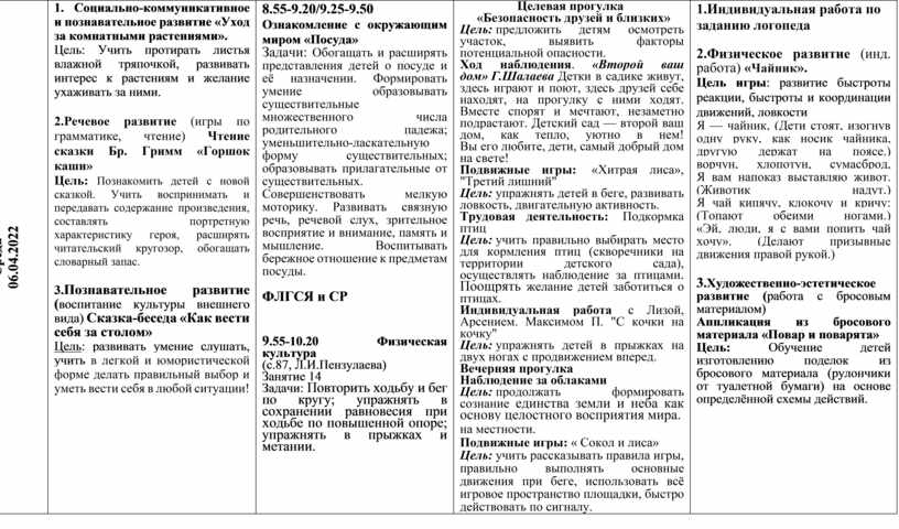 Среда 06.04.2022 1.