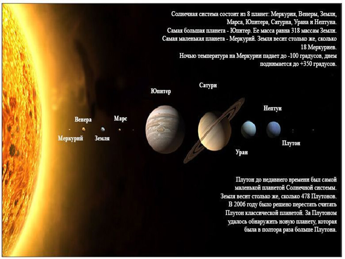 Какая самая большая земля. Самая маленькая Планета солнечной системы Марс земля Плутон. Самая маленькая Планета в солнечной системе земля Марс Меркурий. Планеты солнечной системы (Меркурий, Венера, Юпитер, Нептун).. Самая маленькая Планета солнечной системы.