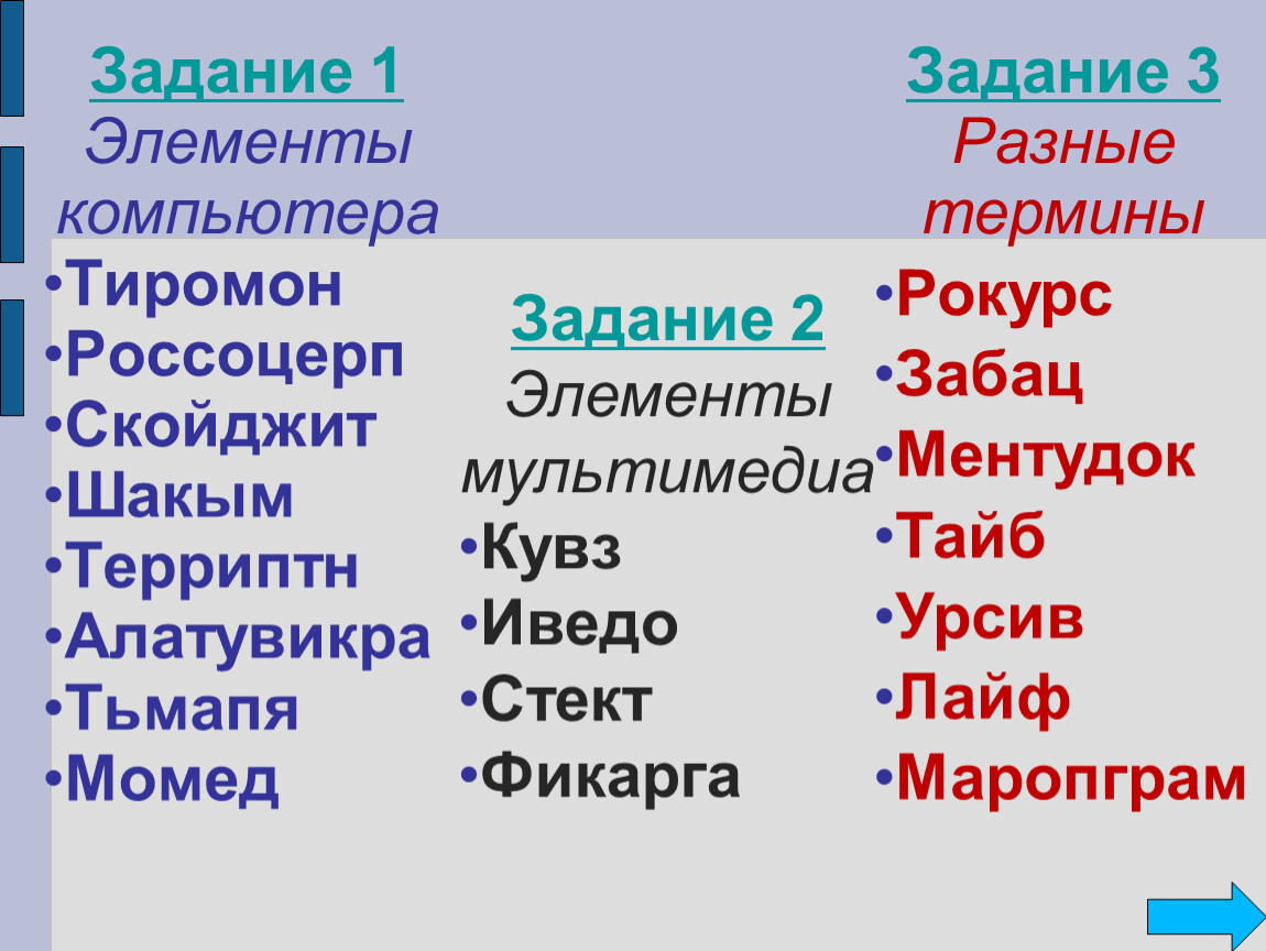 Разные термины. Скойджит элементы компьютера. Различные термины. Тиромон Россоцерп Скойджит Шакым. Тиромон элемент компьютера.