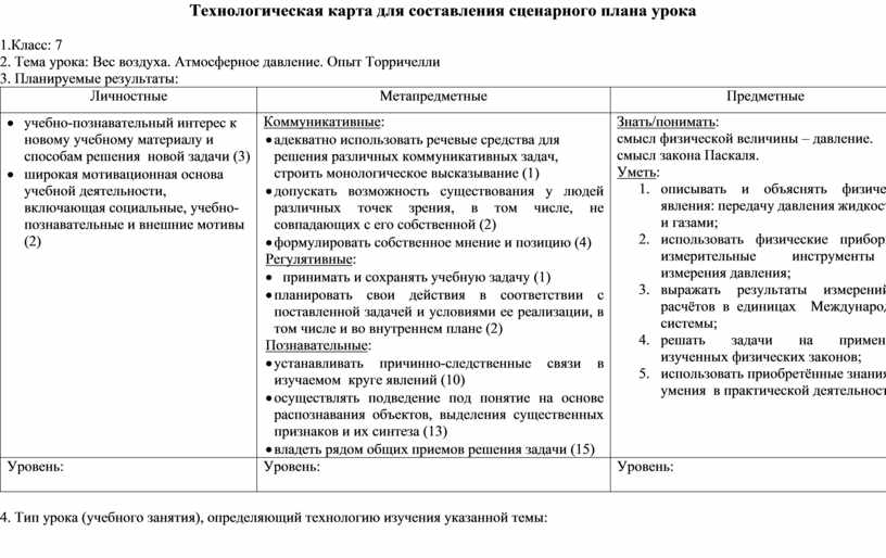 Атмосферное давление технологическая карта урока 6 класс