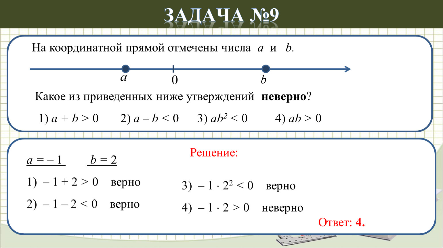 Какие числа отмечены на прямой