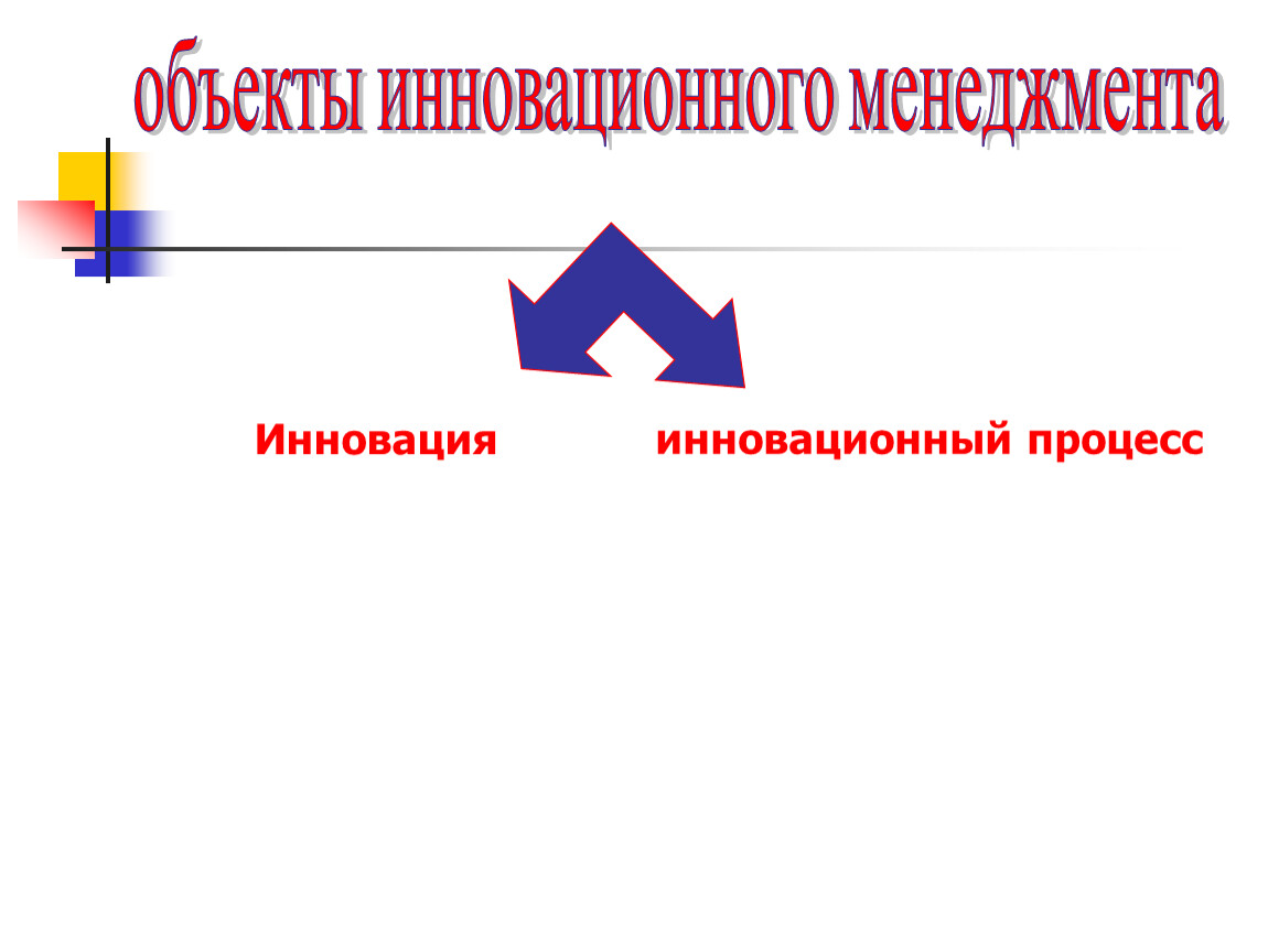 Объектом в инновационном менеджменте. Объекты инновационного менеджмента. Предмет инновационного менеджмента. Объект управления инновационного менеджмента. Объекты управления инновациями.