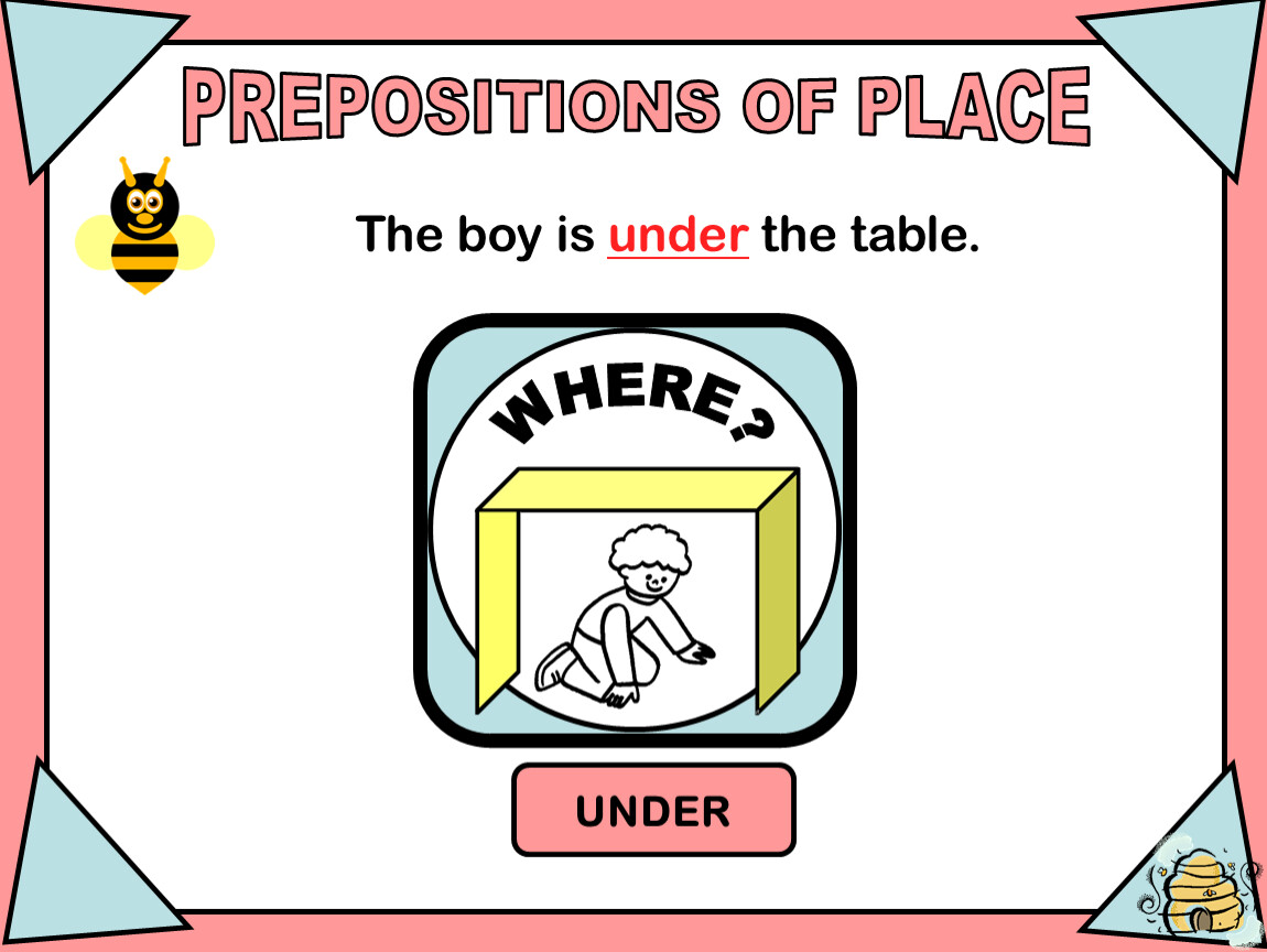 Prepositions of place under. Prepositions of place презентация. Prepositions СРС. Prepositions of place b2.
