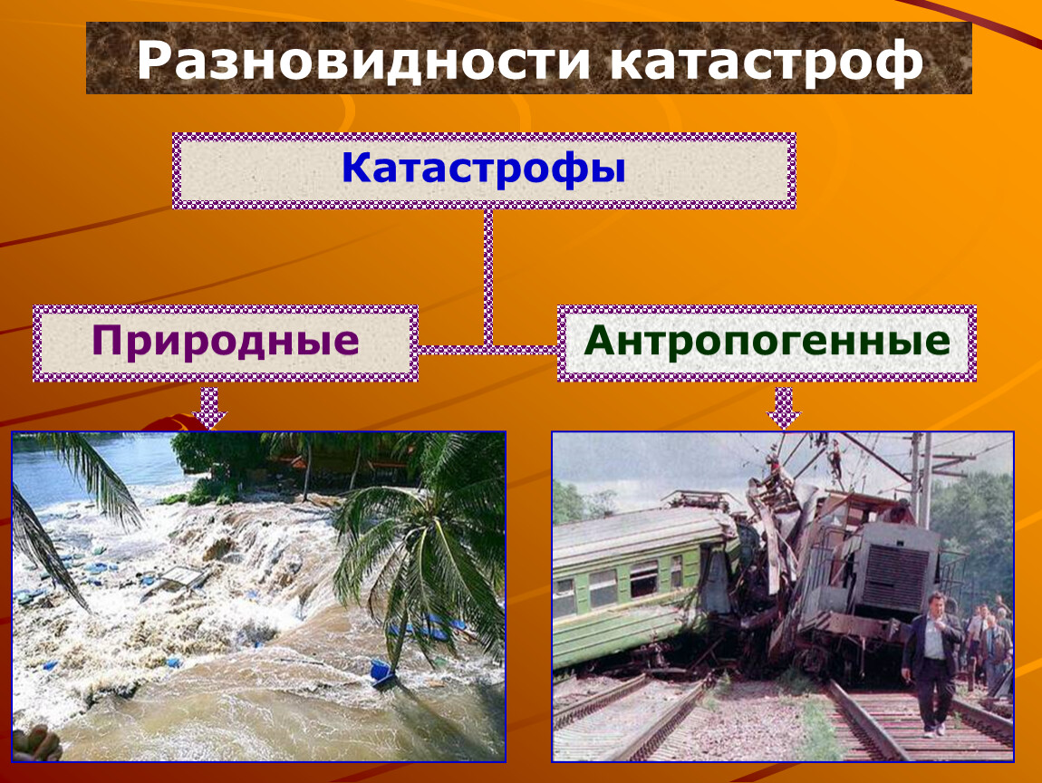 Виды катастроф. Природные и антропогенные экологические катастрофы. Классификация антропогенных катастроф. Антропогенные стихийные бедствия. Антропогенные причины экологической катастрофы.