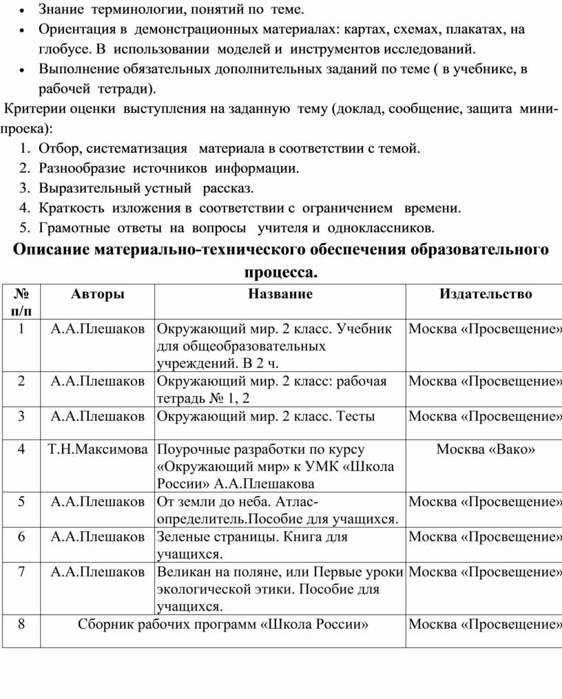 Рабочая программа по ОКРУЖАЮЩЕМУ МИРУ ВО 2 КЛАССЕ УМК «Школа России» НА  2022 - 2023 учебный год с планируемыми результат