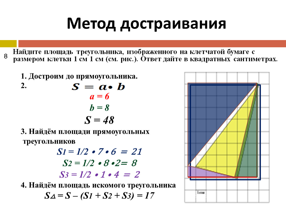 Метод площадей. Как вычислить площадь многоугольника. Площадь многоугольника формула 3 класс. Метод площадей треугольника.