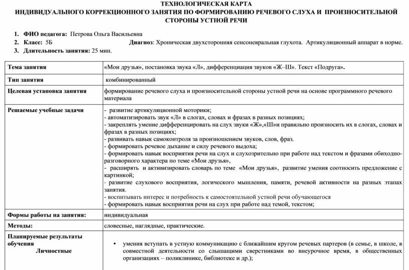 Технологическая карта с коррекционной структурой нод в логопедической группе