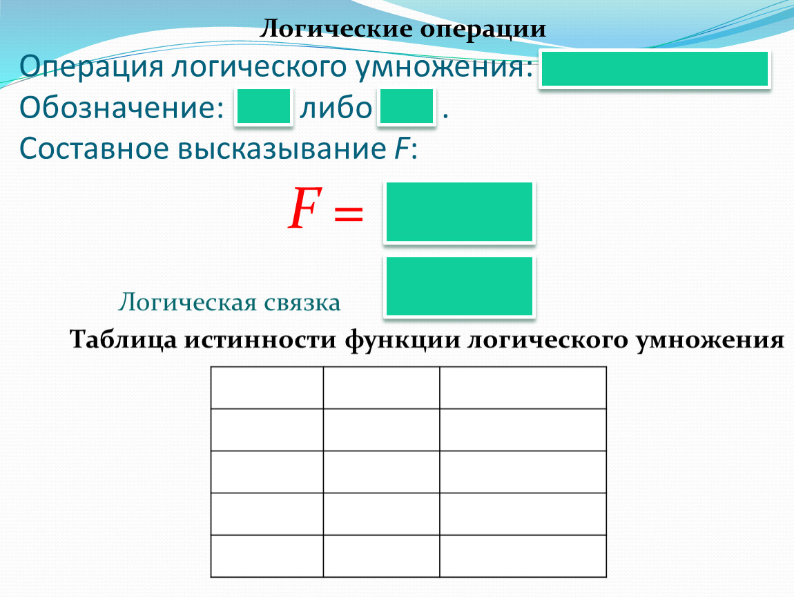 Операция логического умножения. Обозначение операции логического умножения:. Логическая операция либо. Операция умножения символ буллева.