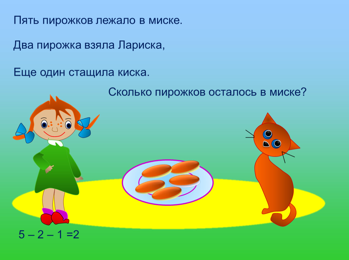 Два пирожков. Пять пирожков лежало в миске. Картинка загадка пять пирожков лежало в миске. Задача про пирожки для первого класса составить по рисунку. Составить задачу про пирожки 1 класс.