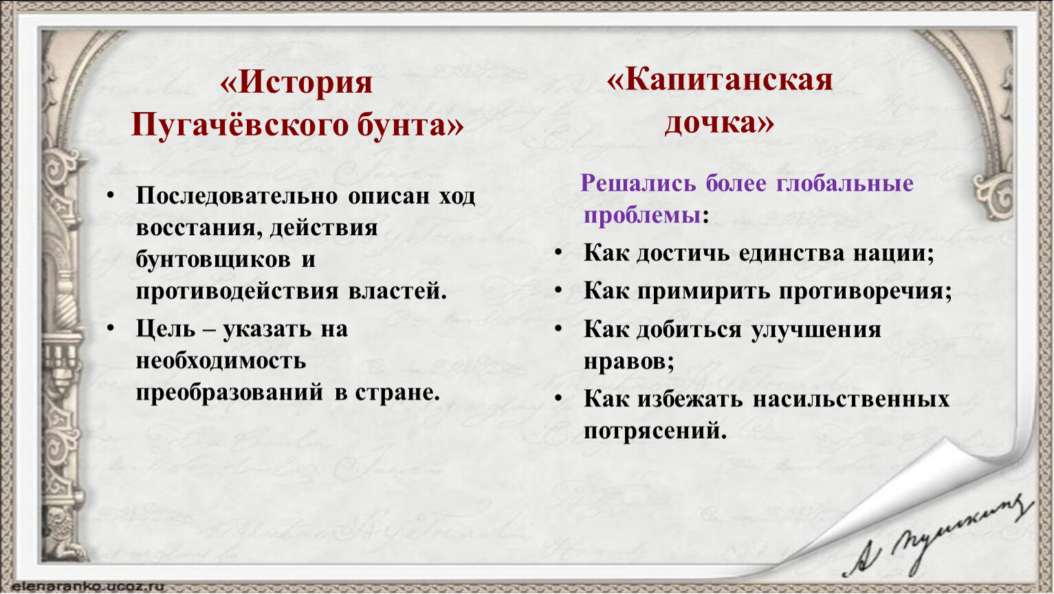 Ход восстания характер действий бунтовщиков. История Пугачевского бунта. Как описывается ход работы в проекте. Ход Восстания характер действий бунтовщиков медного бунта.