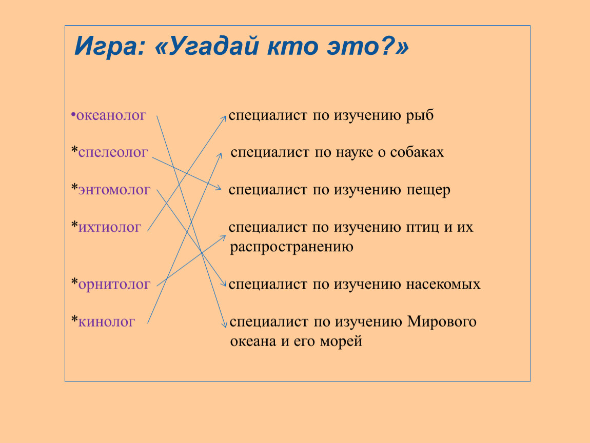 Чем занимается океанолог спелеолог энтомолог. Океанолог спелеолог энтомолог ихтиолог орнитолог кинолог. Чем занимается океанолог спелеолог энтомолог ихтиолог. Люди этих профессий океанолог спелеолог энтомолог. Чем занимаются люди этих профессий энтомолог.