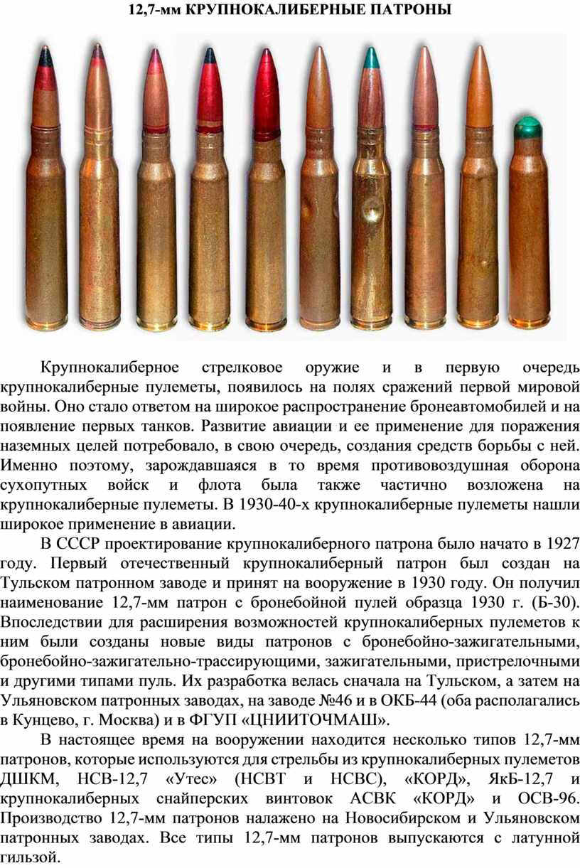 Виды патронов. Цветовая маркировка патронов 12.7. Боеприпас корд 12 7 мм патроны. Цветовая маркировка патронов 12.7 мм. Вес патрона 12,7 мм.