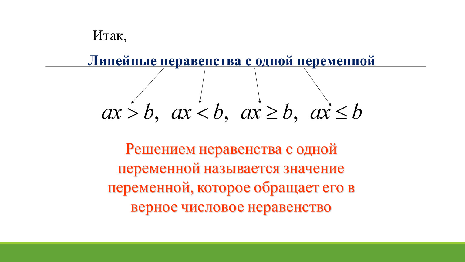 Линейные неравенства 8 класс презентация