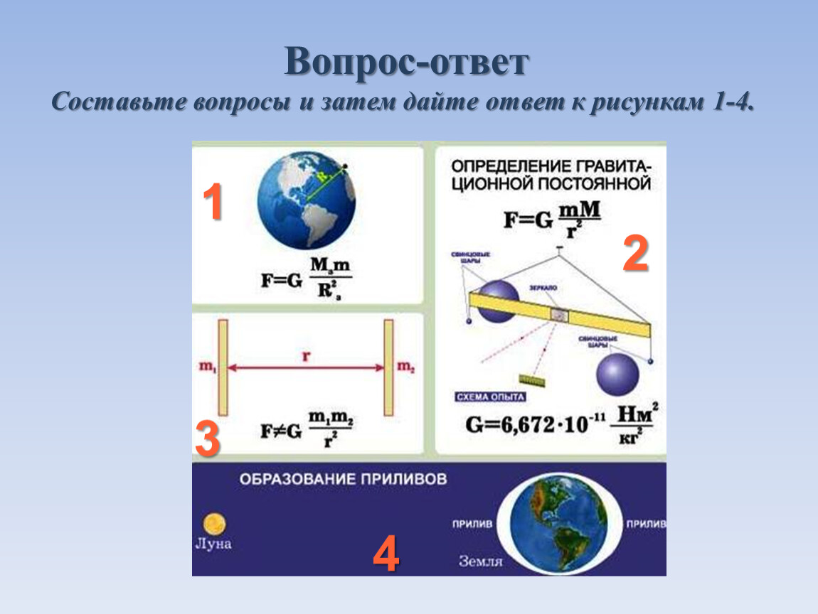 G всемирного тяготения