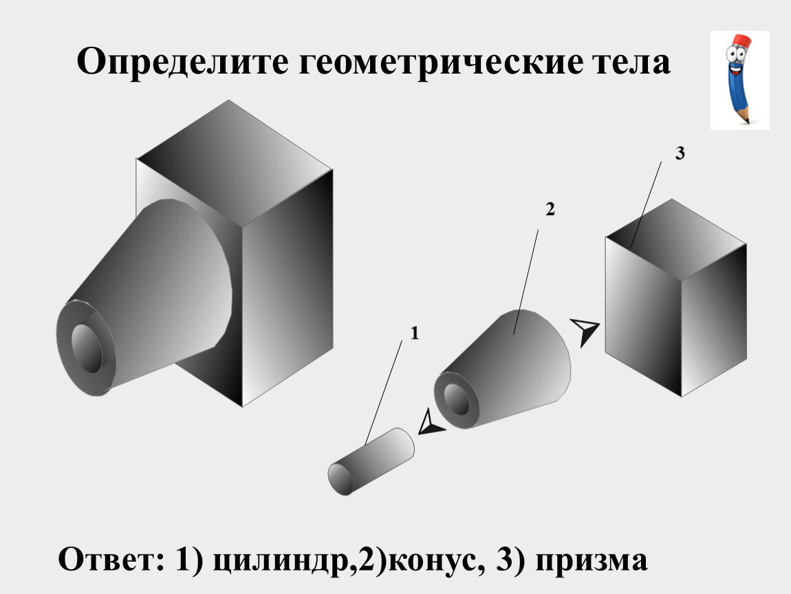 Презентация на тему: 