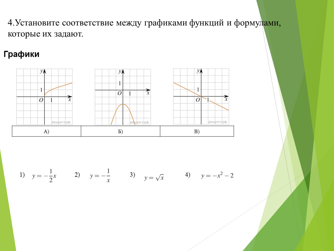 Установите соответствие между графиками у 2х 1. Установите соответствие между графиками функций и формулами. Задача №11 на ОГЭ линейная функция.