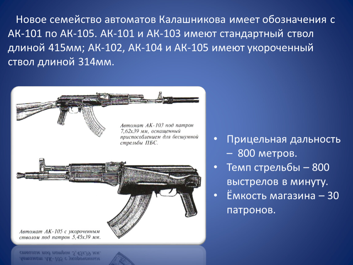 Темп стрельбы ак. Длина ствола АК 47 7.62. АК-103 автомат характеристики. Автомат Калашникова обозначение. Маркировка автомата Калашникова.