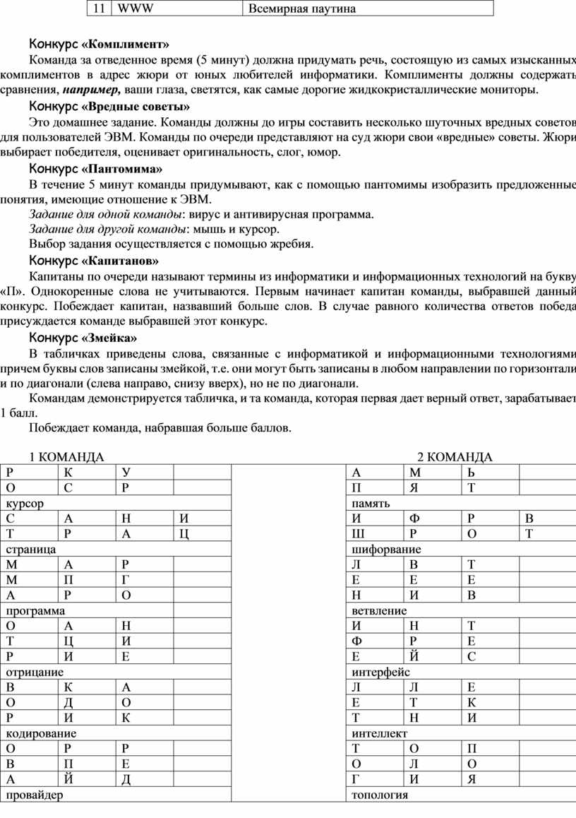 WWW Всемирная паутина
