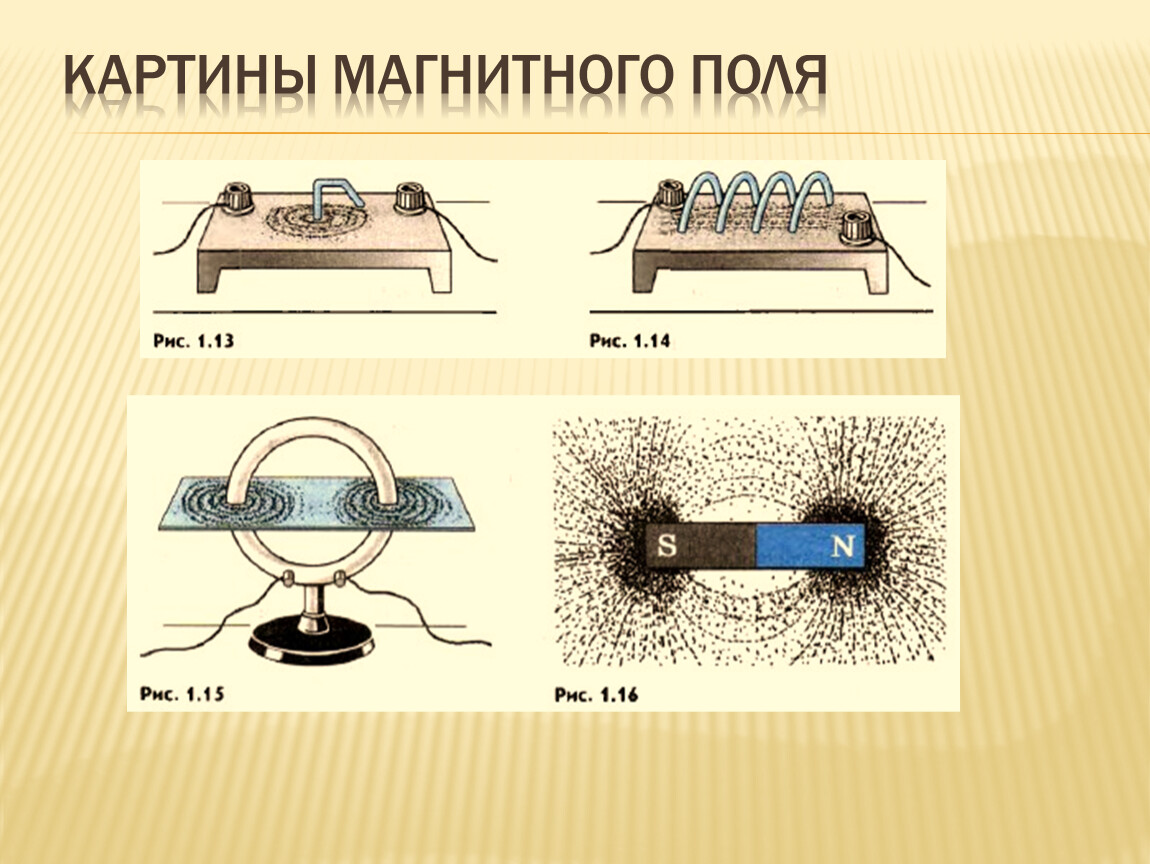 Применение магнитного поля катушки. Буква е в физике магнитное поле.