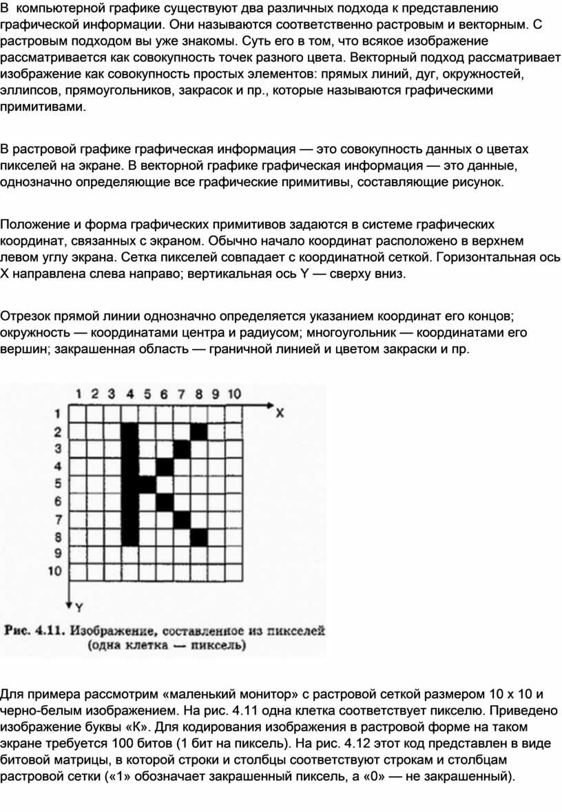 В компьютерной графике используются два основных вида моделей изображений а именно