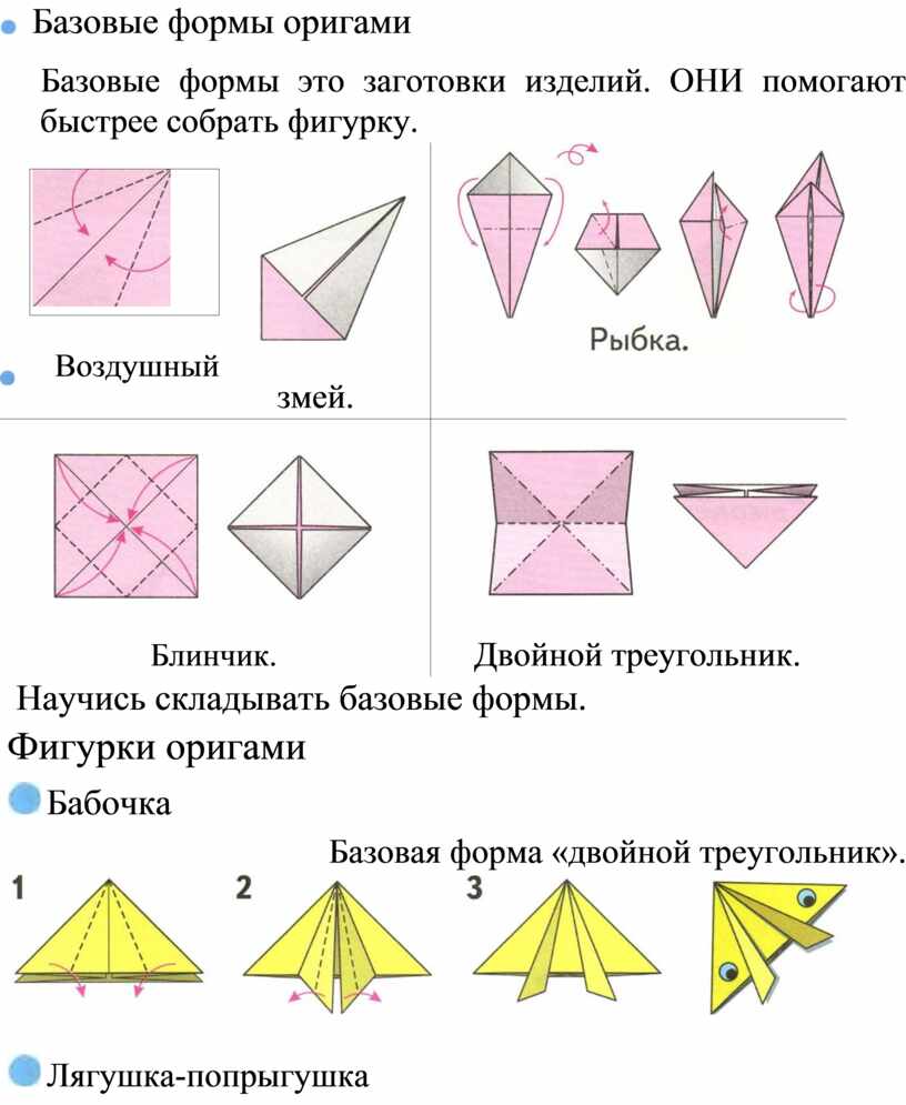 Базовые формы оригами схемы