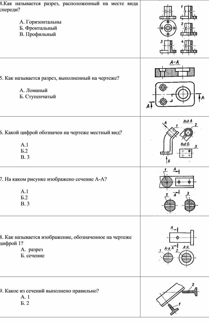 Контрольная работа: Розробка структурної схеми процесорного елемента та мікропрограми керування для реалізації команди