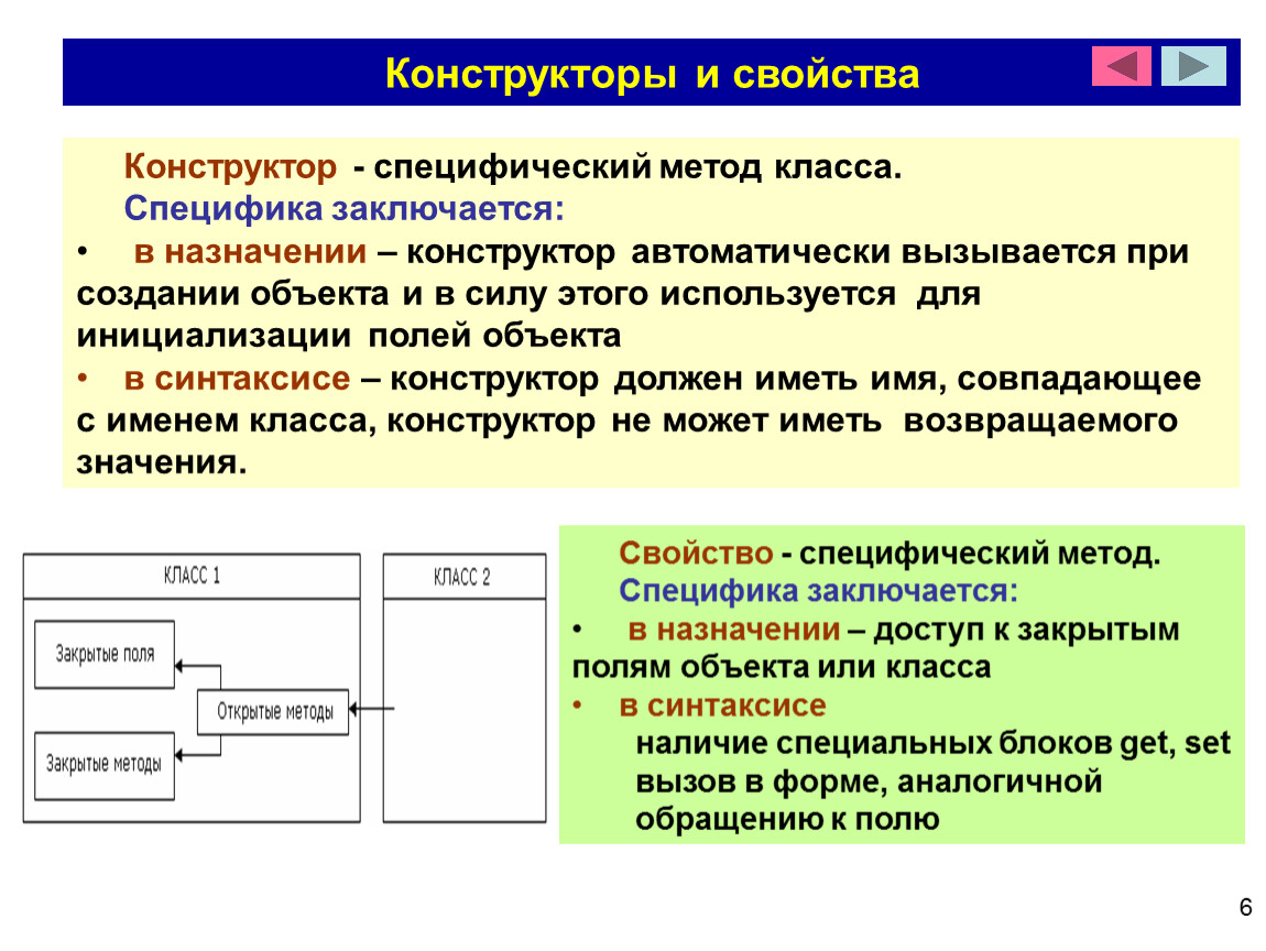 Конструктор инициализация