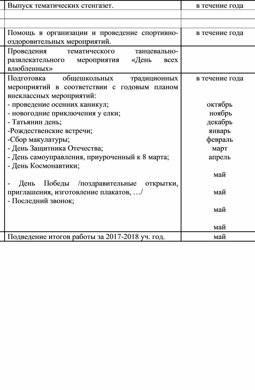 План работы ученического самоуправления на год