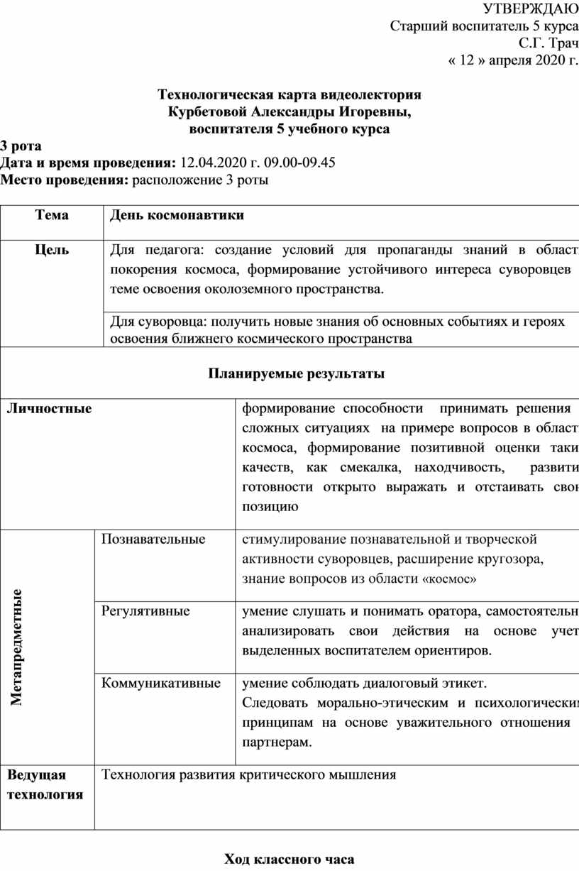 Технологическая карта классного часа на тему день космонавтики