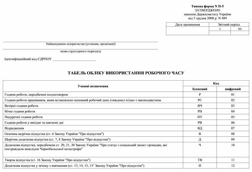 Табель оснащения медицинского пункта пвр образец