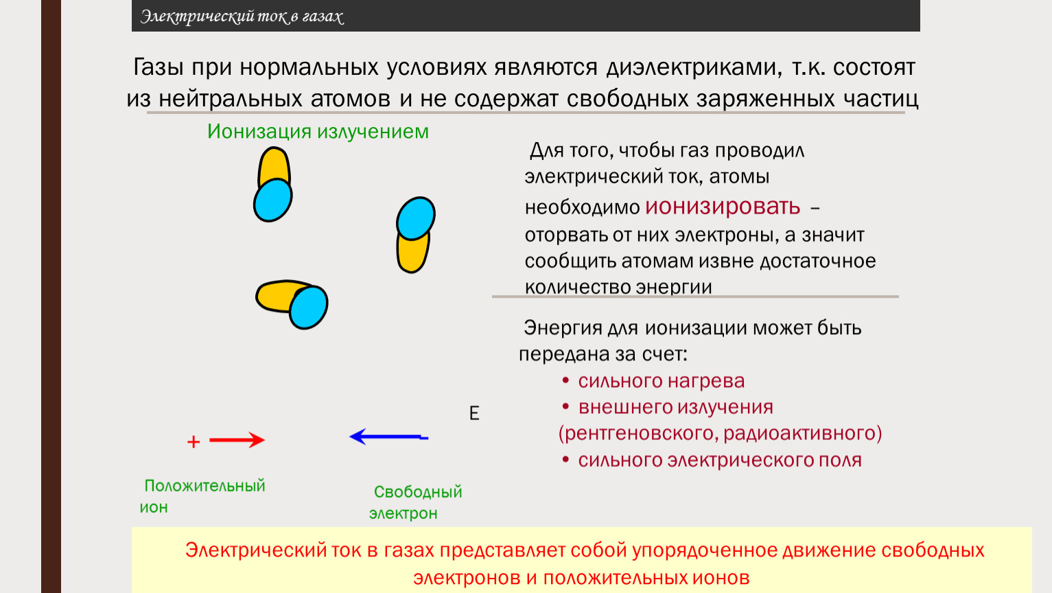 Электрический ток в жидкостях и газах. Электрический ток в газах презентация. Почему ГАЗ при нормальных условиях является хорошим изолятором. Почему ГАЗ при нормальных условиях является хорошим изолятором тест.