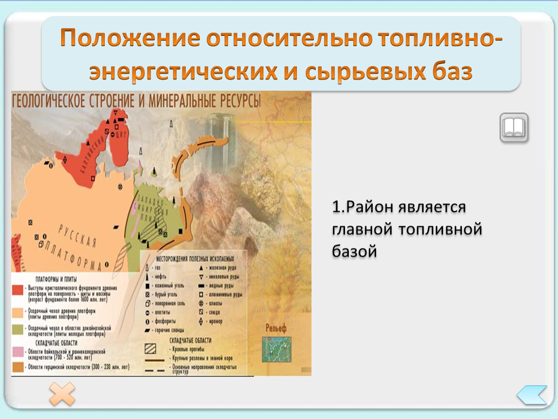 Топливно сырьевые базы. Положение относительно топливно-энергетических и сырьевых баз. Топливно-энергетическим и сырьевым базам. Положение России по отношению к главным топливно сырьевым базам. Положение по отношению топливно-энергетическим и сырьевым базам.