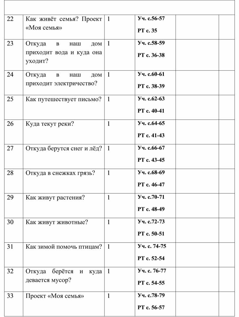 Календарь праздников моей семьи для 4 класса проект по окружающему