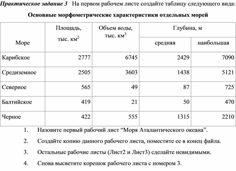 Как сделать таблицу сравнения