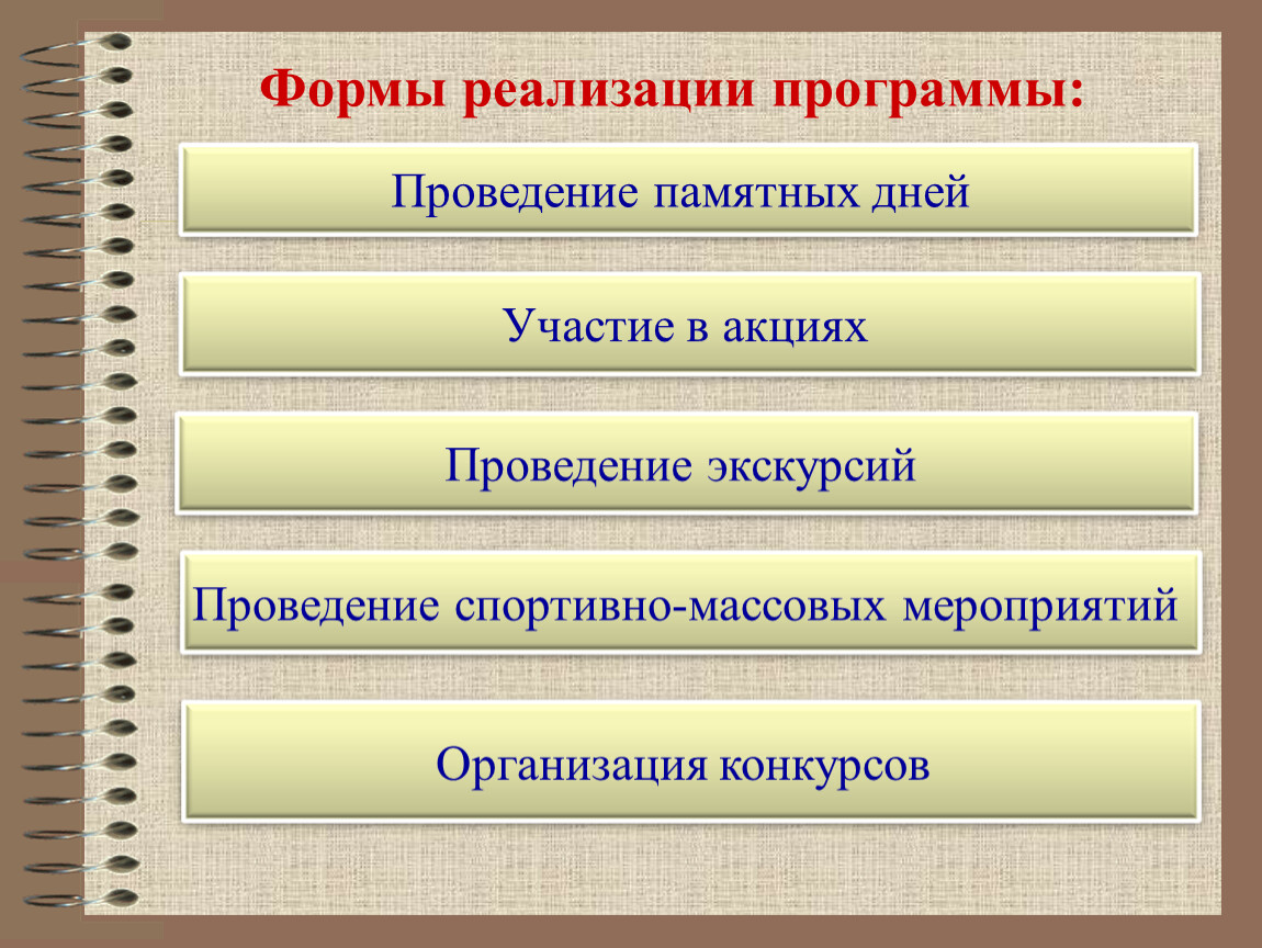 Формы реализации программы. Формы реализации плана. Форма реализации мероприятия. Форма реализации текста.