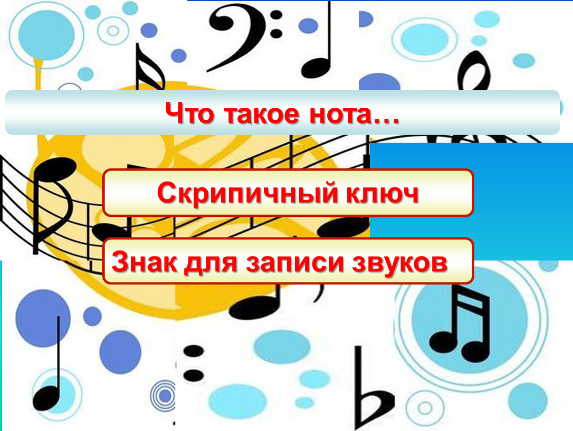 Что такое нота. Нота. Ната. Партитура. Ноты и знаки для записи музыкальных звуков.