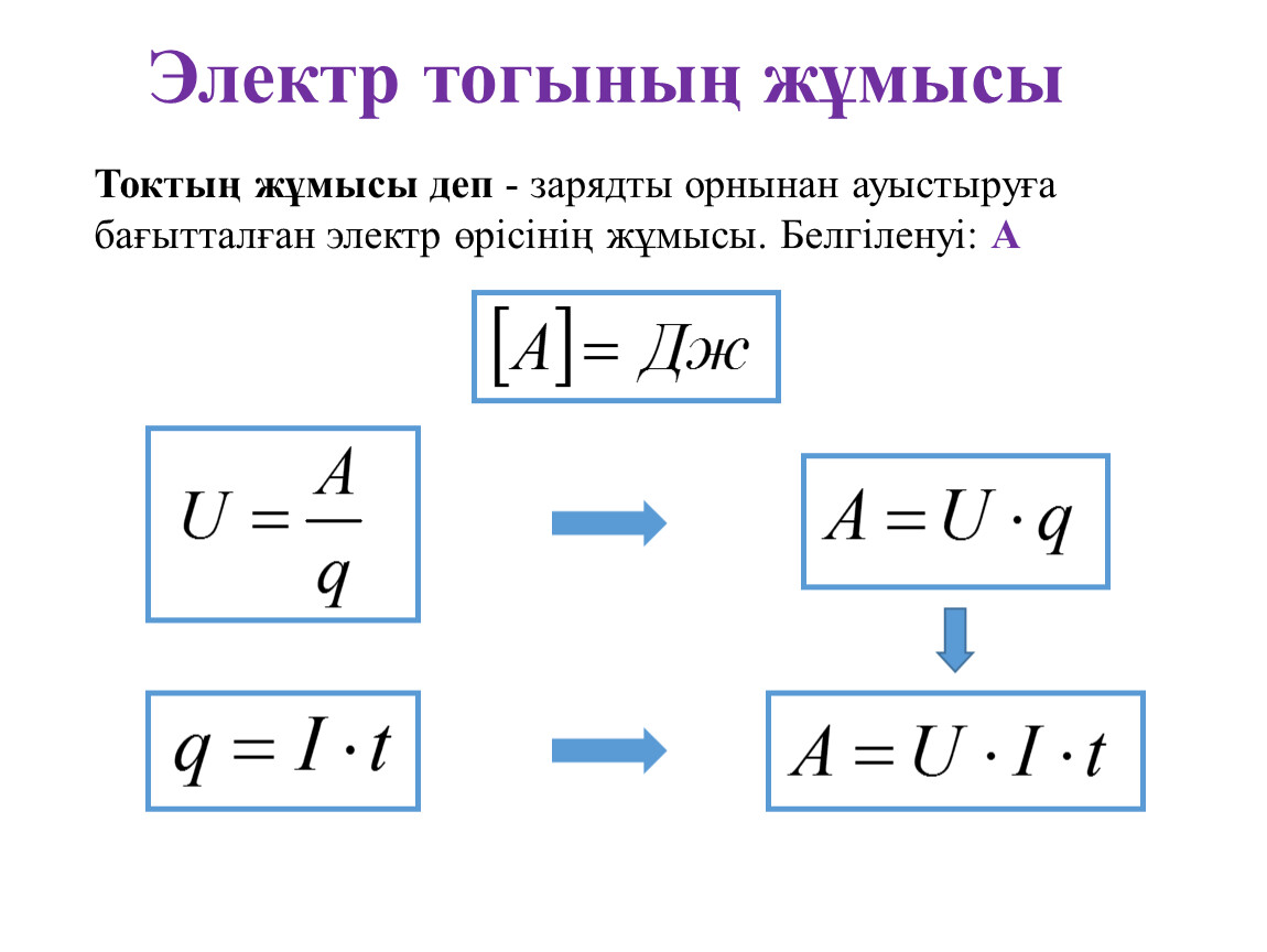 Конденсатор энергиясының формуласы