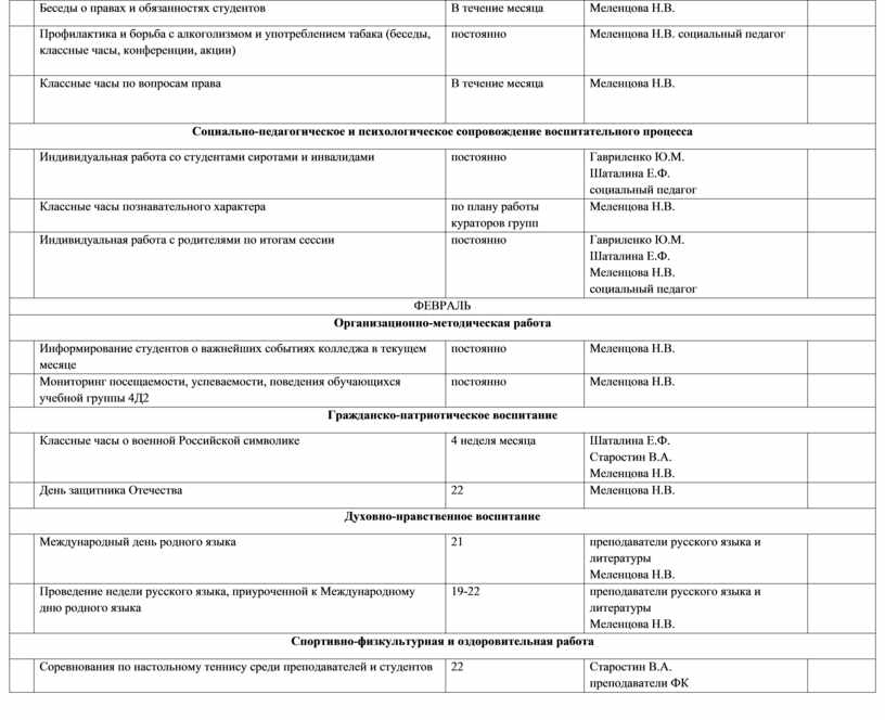 План воспитательной работы куратора группы в колледже