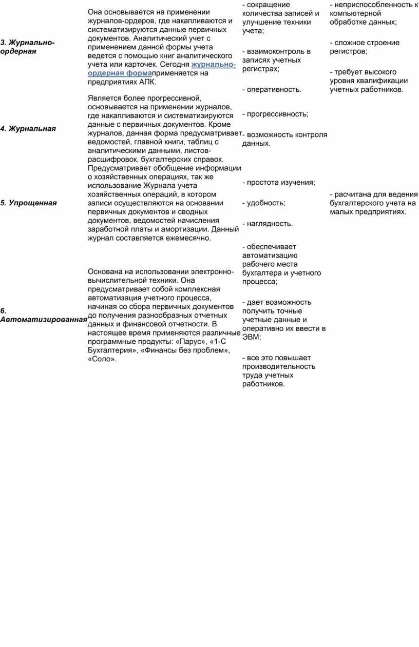 Данные первичных документов 1с удалить