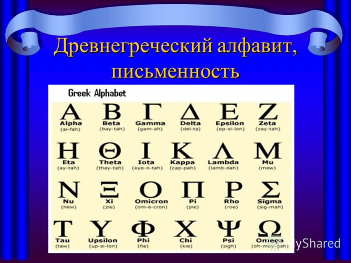 Появление 7 букв. Древнегреческий алфавит. Дреанегреческифалфавит. Древний греческий алфавит. Древние греческие буквы.